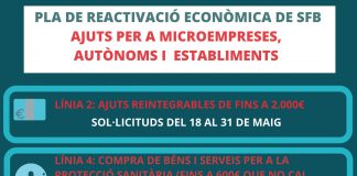 Càpsula de l'Ajuntament dels microcrèdits per a empreses i els ajuts per a establiments.