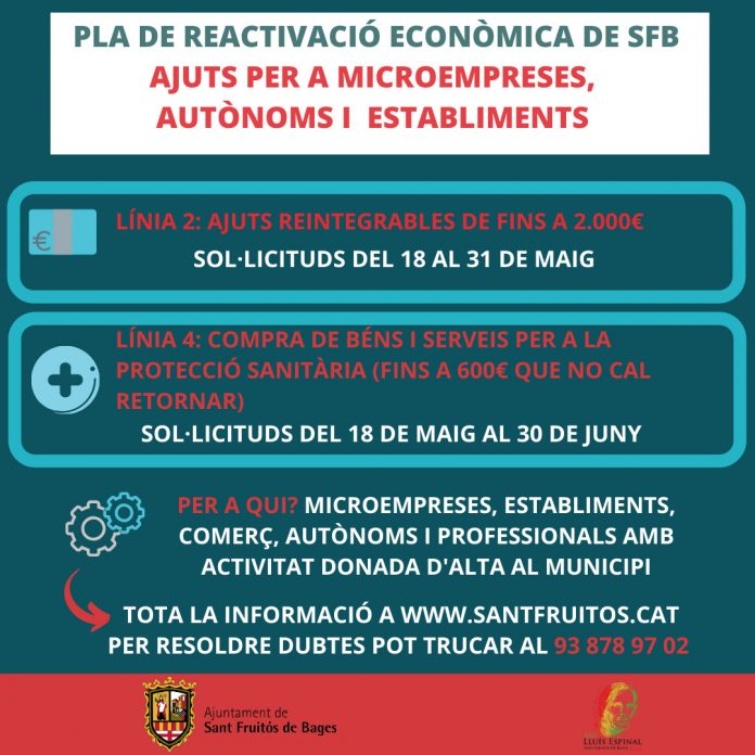 Càpsula de l'Ajuntament dels microcrèdits per a empreses i els ajuts per a establiments.